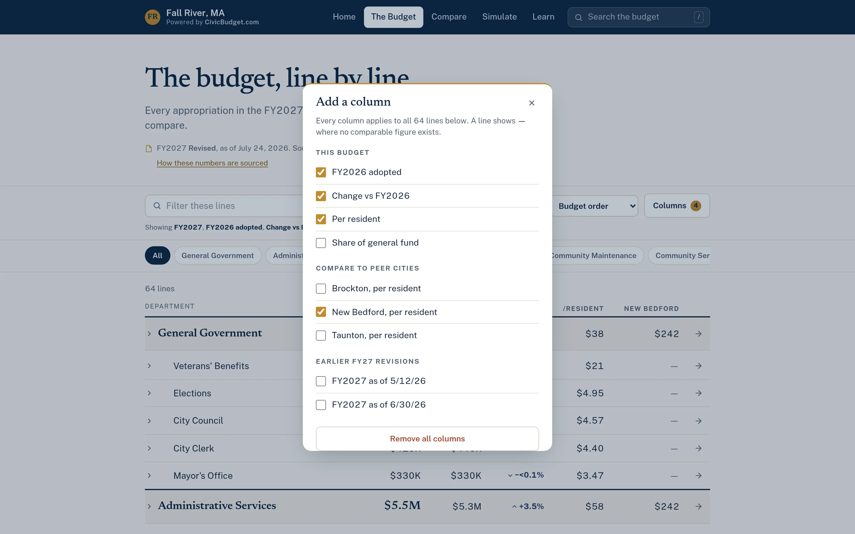 Add a column dialog for the budget ledger offering prior-year, per-resident, share of general fund, peer-city, and earlier-revision columns.